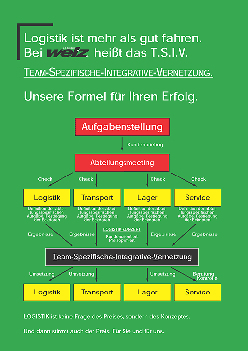 TSIV-Bild